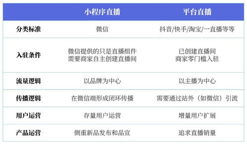 2023澳门今晚开奖结果直播|统计数据解释落实_试用集.9.147