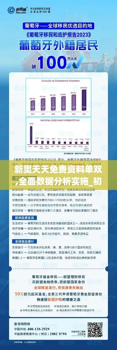 新奥全年免费公开资料|现状分析解释落实_跨界版.7.766