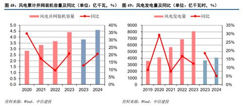 新澳免费资料精准大全|探讨2024年的新方法与趋势_变革版.1.309