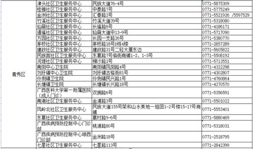 新澳门三中三30组免费|了解当前热门问题的解答_mShop.0.10