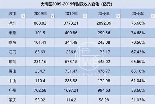 2024年澳门精准免费大全4949|分析与解释成语的收益与意义_watchOS.3.26