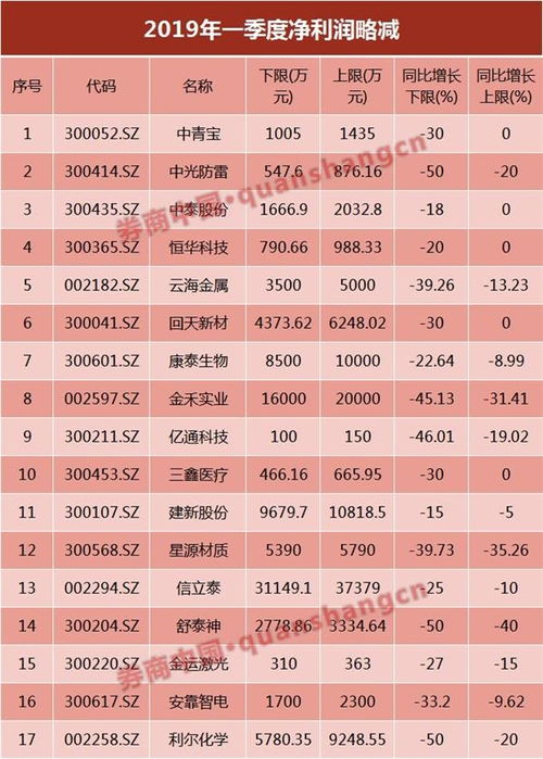 2024年澳门精准免费大全4949|分析与解释成语的收益与意义_watchOS.3.26