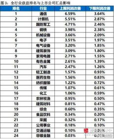 2024年澳门精准免费大全4949|分析与解释成语的收益与意义_watchOS.3.26