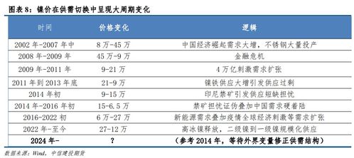 2024新澳三期必出一肖|多元化方案执行策略_高端款.0.353
