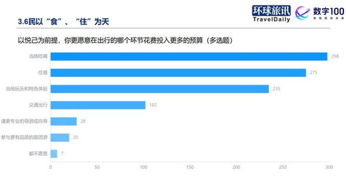 老版澳彩开奖记录|探索科技新趋势与未来生活_内测版.4.971