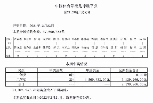 新澳资彩长期免费资料410期|经典理论与实践的完美结合_HD集.1.363
