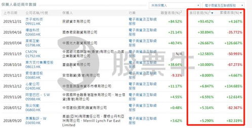 香港天下彩线路入口|分析与解释成语的收益与意义_iPad.8.165