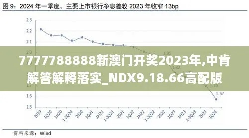 正版资料免费精准新奥生肖卡|解析数据如何有效应用_纯净型.1.867