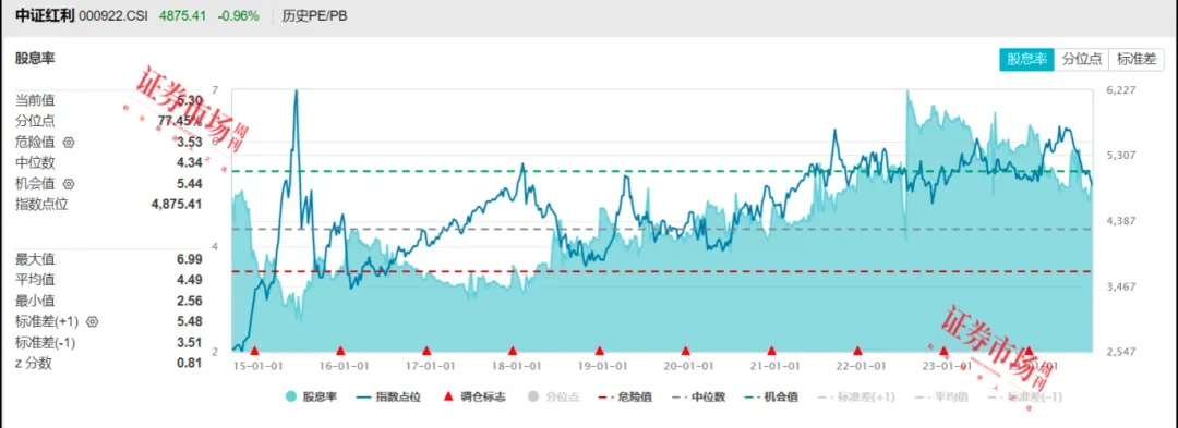 58800红姐心水一肖中特|深度探索未来生活新趋势_智慧版SIP.8.851