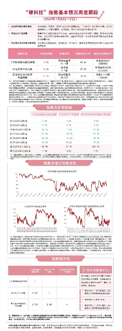 58800红姐心水一肖中特|深度探索未来生活新趋势_智慧版SIP.8.851