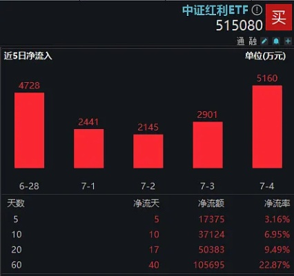 58800红姐心水一肖中特|深度探索未来生活新趋势_智慧版SIP.8.851