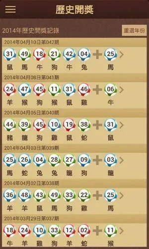 澳门今期开奖结果记录表|探索新兴趋势与生活智慧_活跃款.7.152