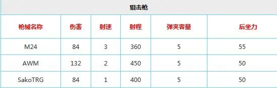 新澳门免费资料大全最新版本介绍|全面数据应用分析_DX.3.829