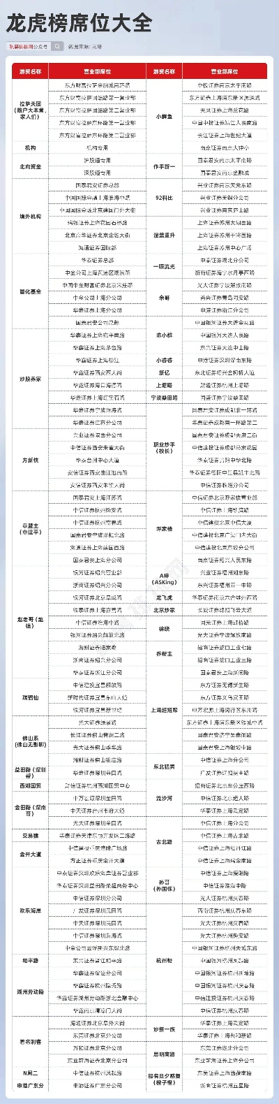 新澳门免费资料大全最新版本介绍|全面数据应用分析_DX.3.829