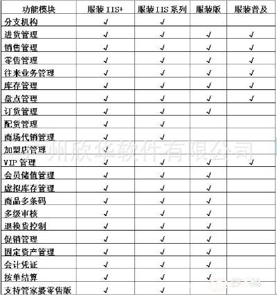管家婆一票一码100正确山东|实际案例解释落实_发行款.5.606