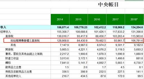 新澳门天天彩期期精准|国产化作答解释落实_YE版.8.706