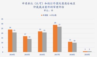 新澳门天天彩期期精准|国产化作答解释落实_YE版.8.706