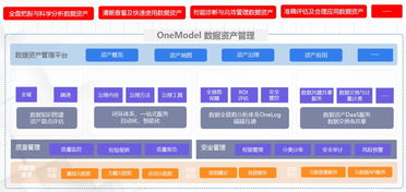 图文资讯天空彩天下彩二四六|科学数据解释落实_先锋版.0.340