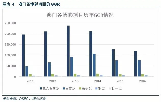 新澳门免费资料最新版本|未来科技新趋势解析_绝佳款.3.700