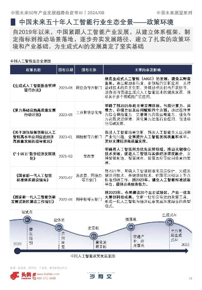 新澳门尾数期期准|探索未来科技发展趋势_恢复款.1.561
