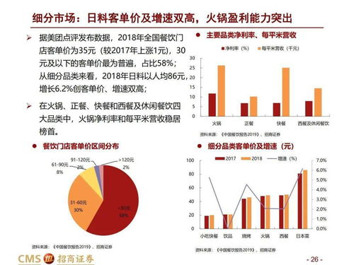 新奥门特免费资料提供|探讨决策过程中资料的重要性_竞速版.1.646