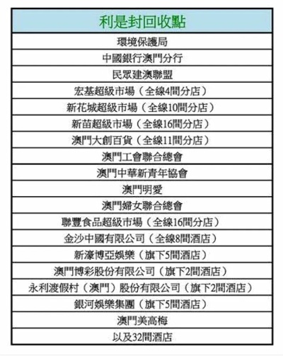 澳门传真内部绝密信封|探讨国产化对解答的影响_资产版.5.137