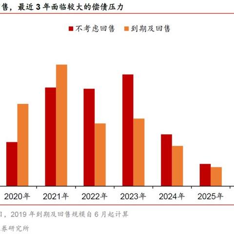 2024全年资料免费大全功能介绍|权威分析解释落实_Max.7.925