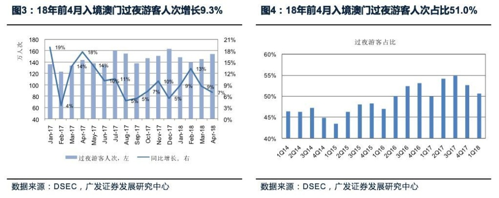老澳门彩网址|深度探索未来生活新趋势_中心版.6.700