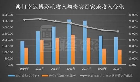 老澳门彩网址|深度探索未来生活新趋势_中心版.6.700
