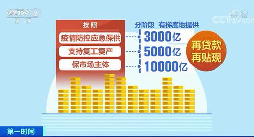 新奥好彩免费资料查询|掌握趋势轻松应对市场变化_维护版.7.377