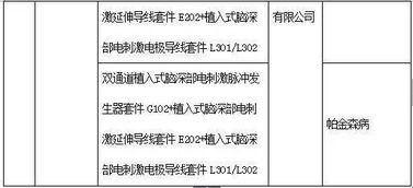 2024澳门特马今晚开奖63期|实证研究解释落实_未来版THE.3.24