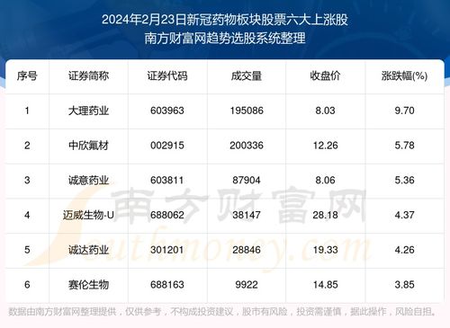 港彩二四六天天开奖结果|数据解答解释落实_定时集.3.758