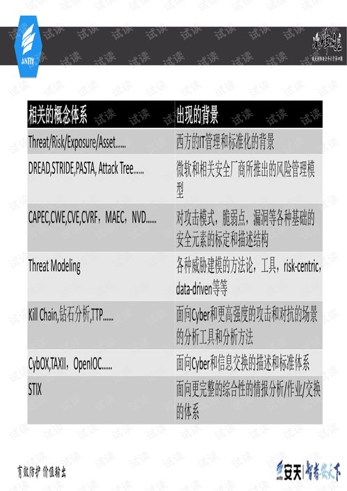 新奥彩内部资料查询|综合解答解释落实_WP款.6.869