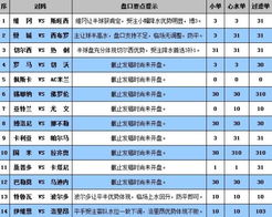 新奥彩内部资料查询|综合解答解释落实_WP款.6.869