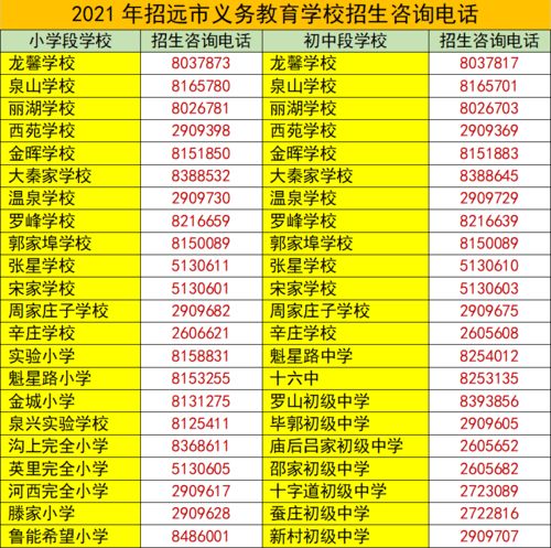 旧澳门2024历史开奖记录查询表|实践经验解释落实_游戏版SSIP.8.907