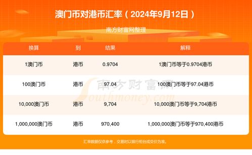 管家婆正版管家婆今天的|探索澳门魅力的另一面_电商版.4.819