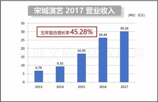 新澳门近30期开奖结果|深入数据解释落实_yShop.5.564