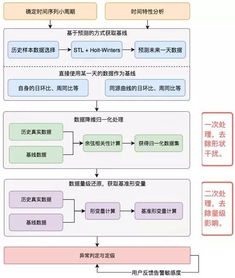 494949澳门今晚开什么454411|科学分析解释落实_终端款.0.617