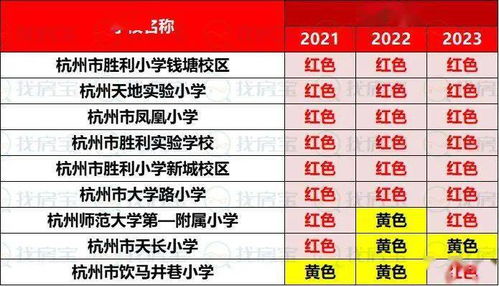 新奥门彩开奖历史记录查询图表|精确数据助你赢得胜利_冒险版Eleme.6.716