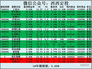 新奥门彩开奖历史记录查询图表|精确数据助你赢得胜利_冒险版Eleme.6.716