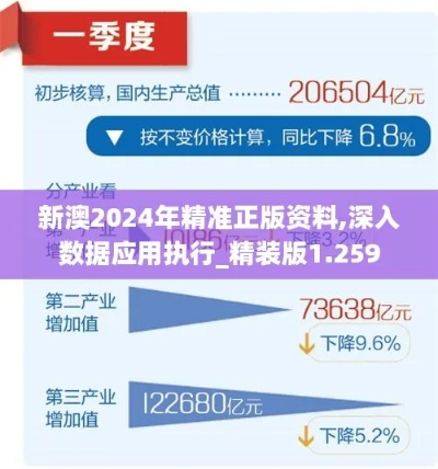 2024新澳精准资料免费提供下载|权威数据解释落实_战略款.0.118