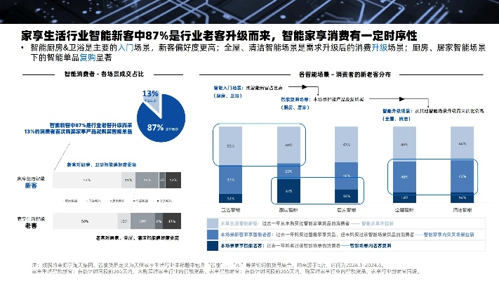 新奥门精准内部挂资料|探索智慧生活的新方式_清新集.4.507