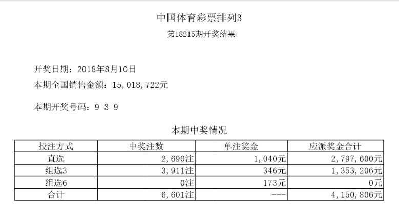 澳门六开彩+开奖结果查询178|探秘未来科技新趋势_eShop.9.235