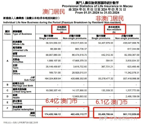 2o24奥门正版免费资料查询|现状解答解释落实_感受款.3.586