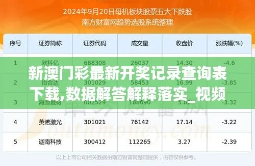 新澳六开彩开奖结果记录今天|实践数据解释落实_习作版.4.733