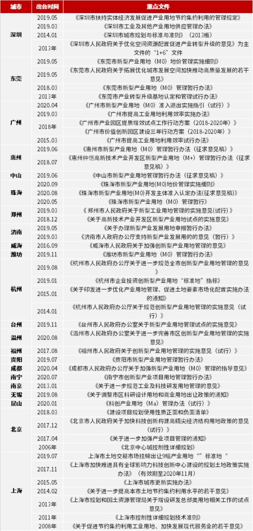 2024新奥精准资料免费|精选解释解析落实_清新集.6.819
