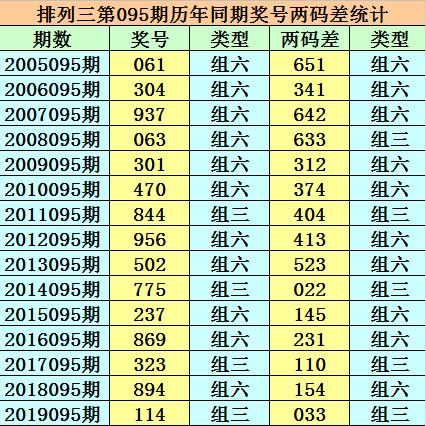 246天天免费资料大全+正版权威资料|详细解答解释落实_便宜版.6.470