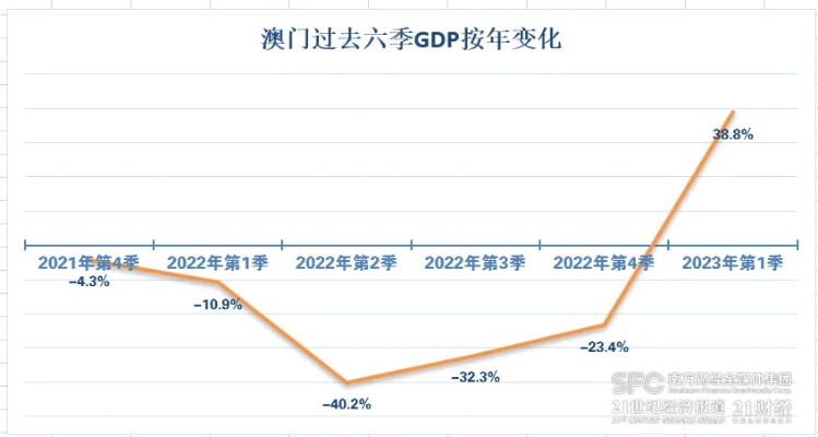 今晚澳门码特开什么号码|实践数据解释落实_QHD.3.511