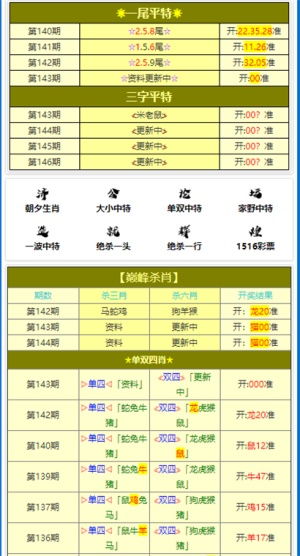 黄大仙三肖三码必中资料|探索未来科技发展趋势_专用集.8.628