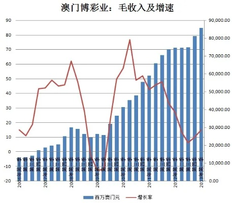 新澳门彩出号综合走势图|探秘澳门美食文化之旅_探索版.3.92